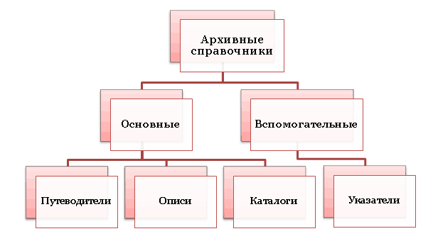 Как связать трос своими руками 995 Как связать трос своими руками 309